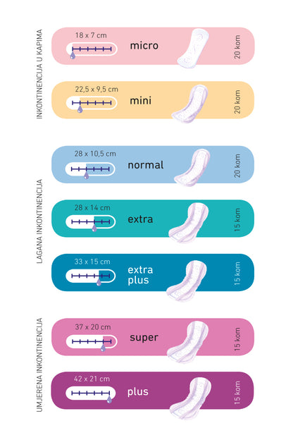 SENI Lady Plus uložak a’15 ulošci za inkontinenciju urina