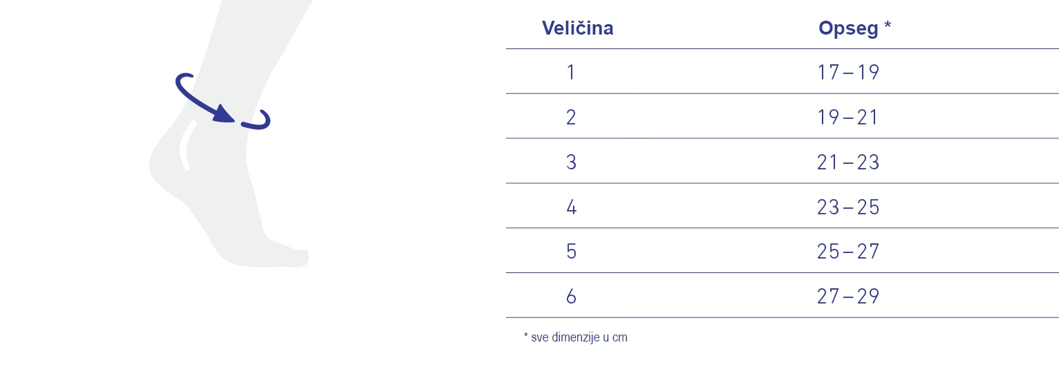 Bauerfeind AchilloTrain® steznik za gležanj - veličine